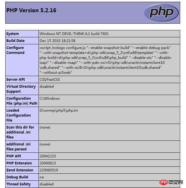 nginx  php环境搭建_php+nginx环境配置