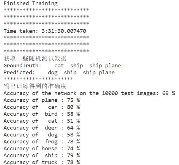 Pytorch使用ReduceLROnPlateau来更新学习率