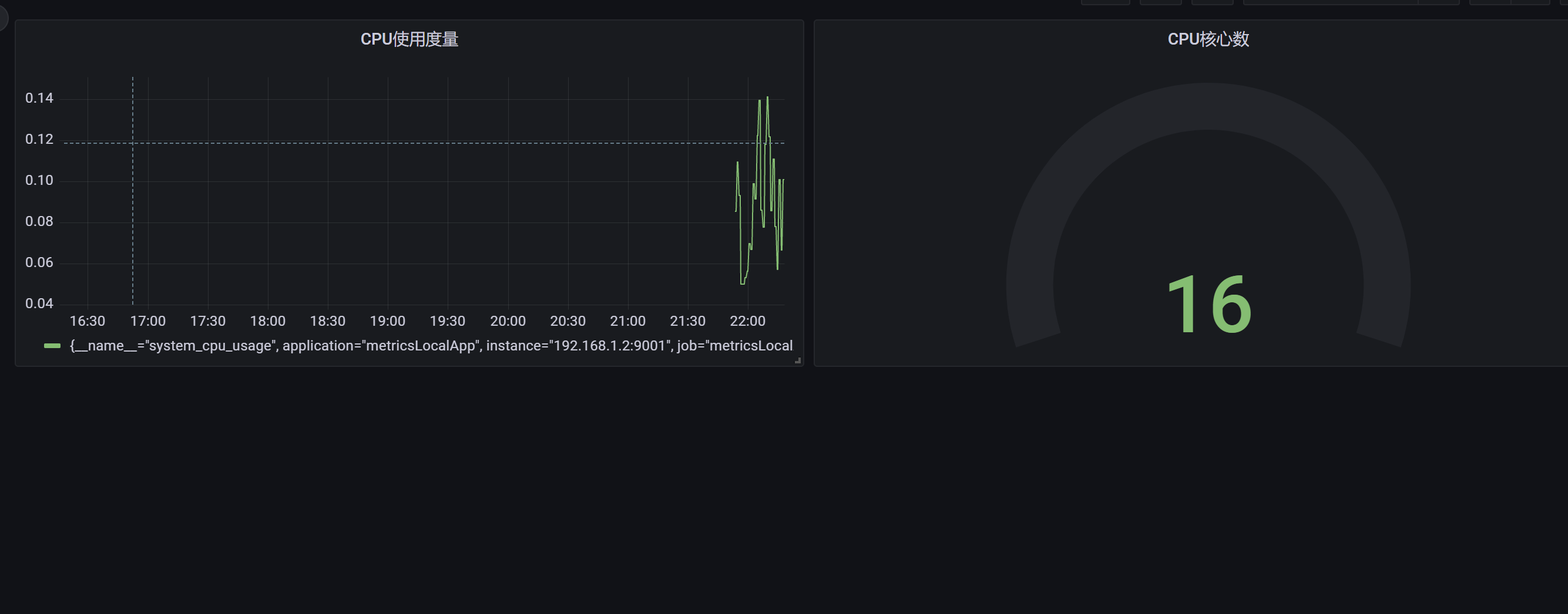 SpringBoot 项目中集成 Prometheus 和 Grafana