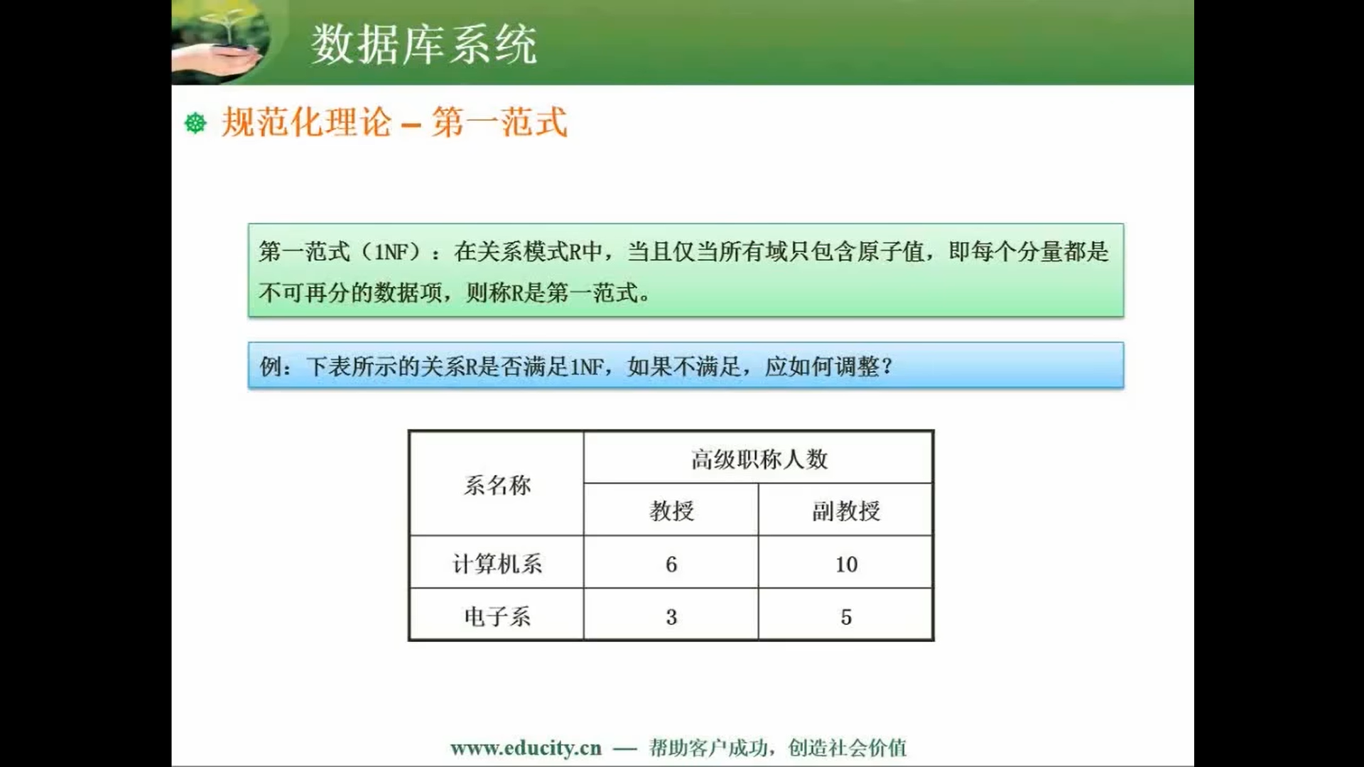 两周备战软考中级-软件设计师-自用防丢 (https://mushiming.com/)  第75张