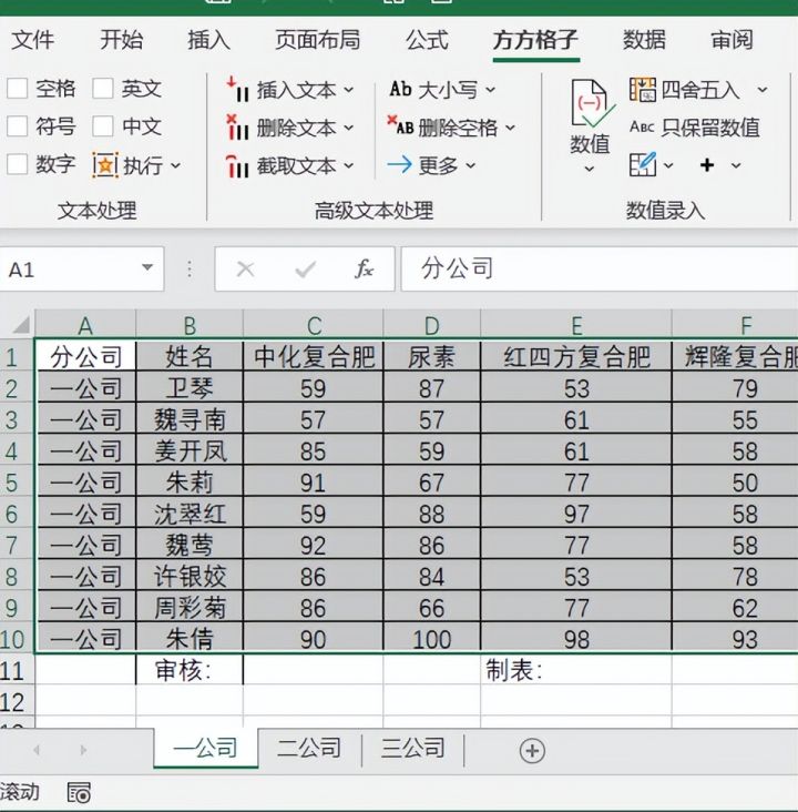 excel怎么做汇总_日常工作用表格汇总-CSDN博客