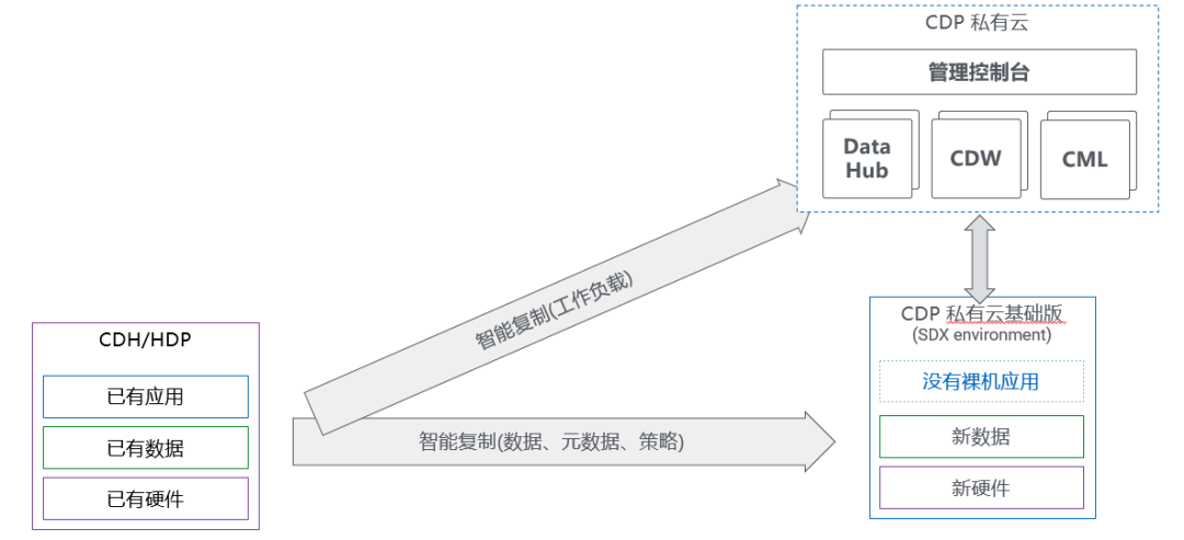 1e438e118e069d301c60abd6069d68ac.png