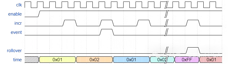 1e477f0d0fb1f5cace7eb3ea2517e19d.png