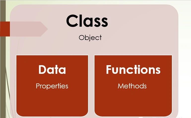 嵌入式系统中C++ 类的设计和实现分析