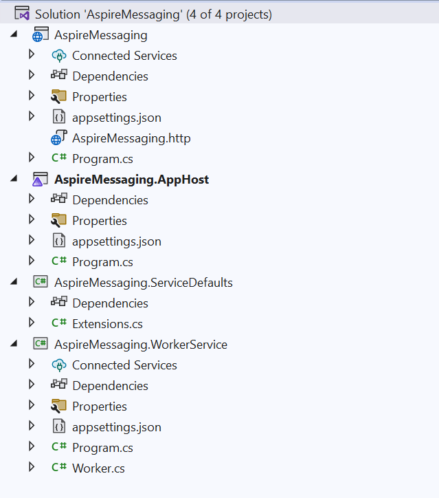 在ASP.NET Core 中使用 .NET Aspire 消息传递组件