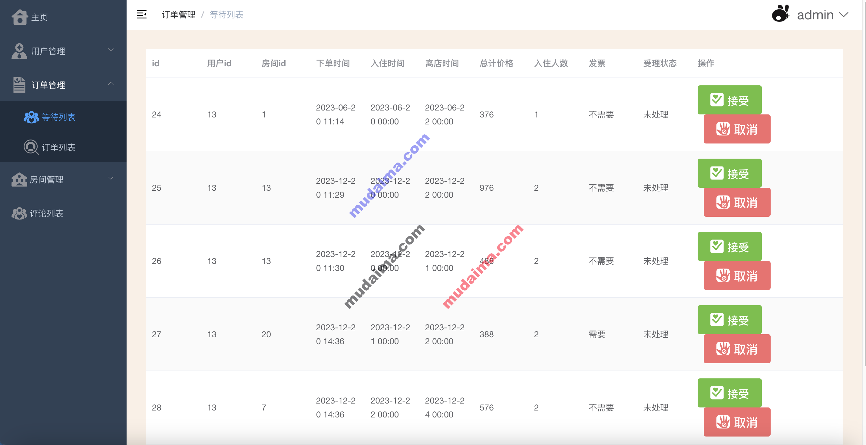 【S093】Springboot Vue酒店管理系统项目源码  前后端分离  java源代码 含文档