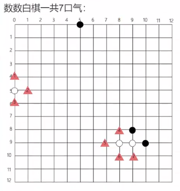 围棋的气 - 华为OD统一考试