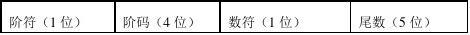 杭州电子科技大学计算机组成原理期末试卷,杭州电子科技大学计算机组成原理期末样卷(A)-答案...