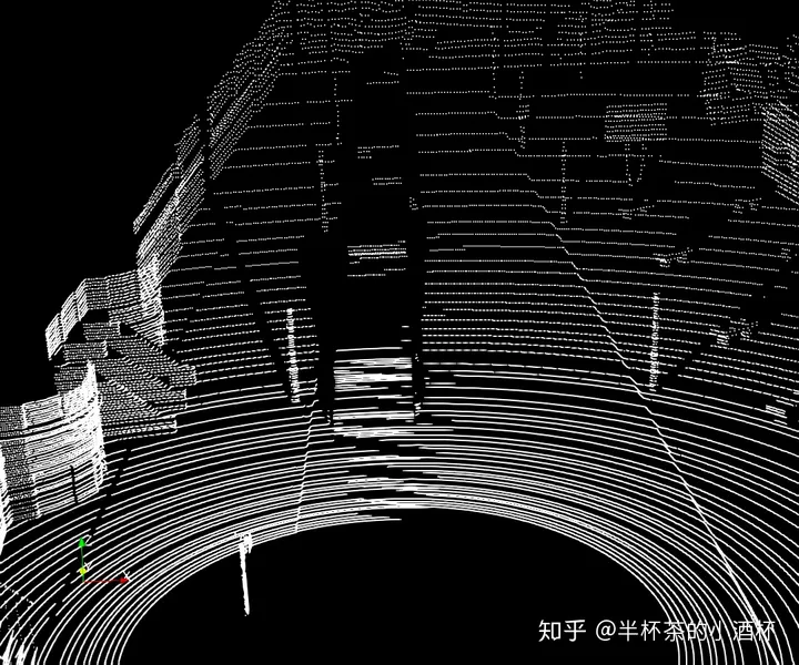 自动驾驶硬件系统-激光雷达(Lidar)测量模型