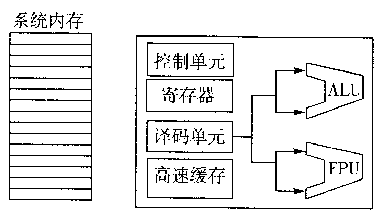 image-20220407092535633