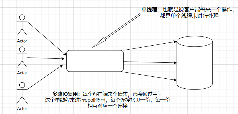 image-20211106142308967