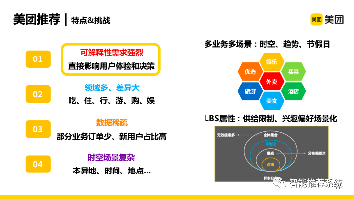 知识图谱应用现状 1e5a252aaae61a1bc856ed88dfc2cd1b.png