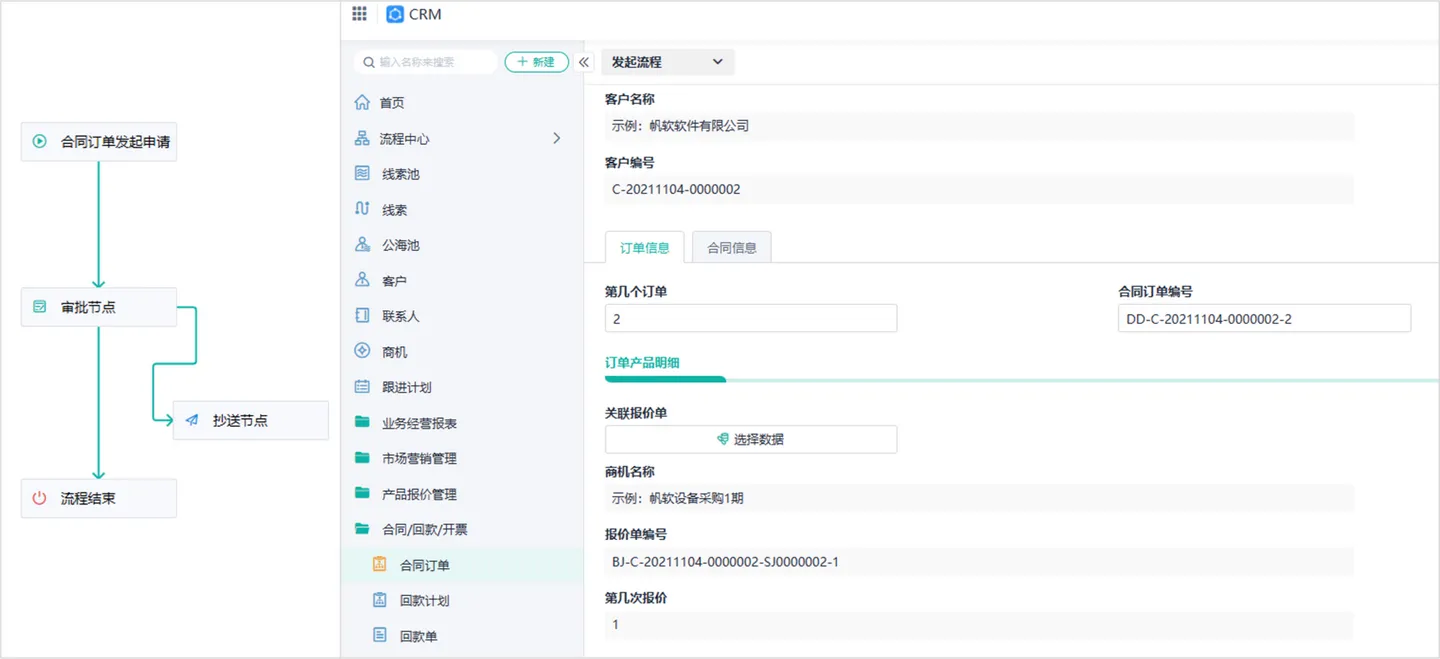 如何理解 CRM 客户关系管理系统？