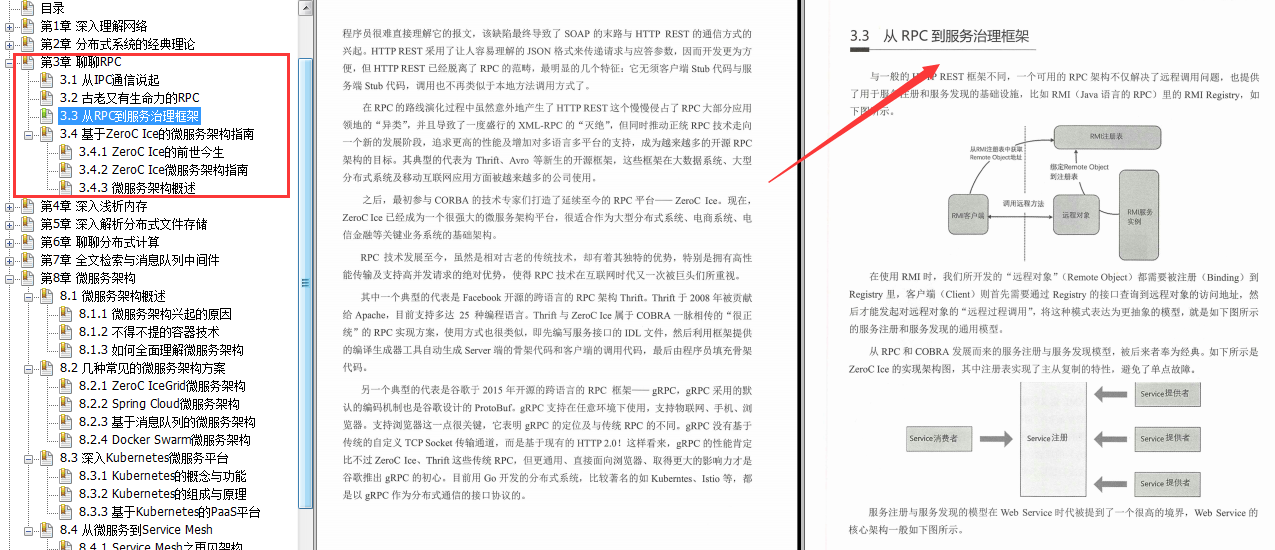 全靠这份顶级分布式技术笔记，助我成功“吊打”了阿里P8面试官