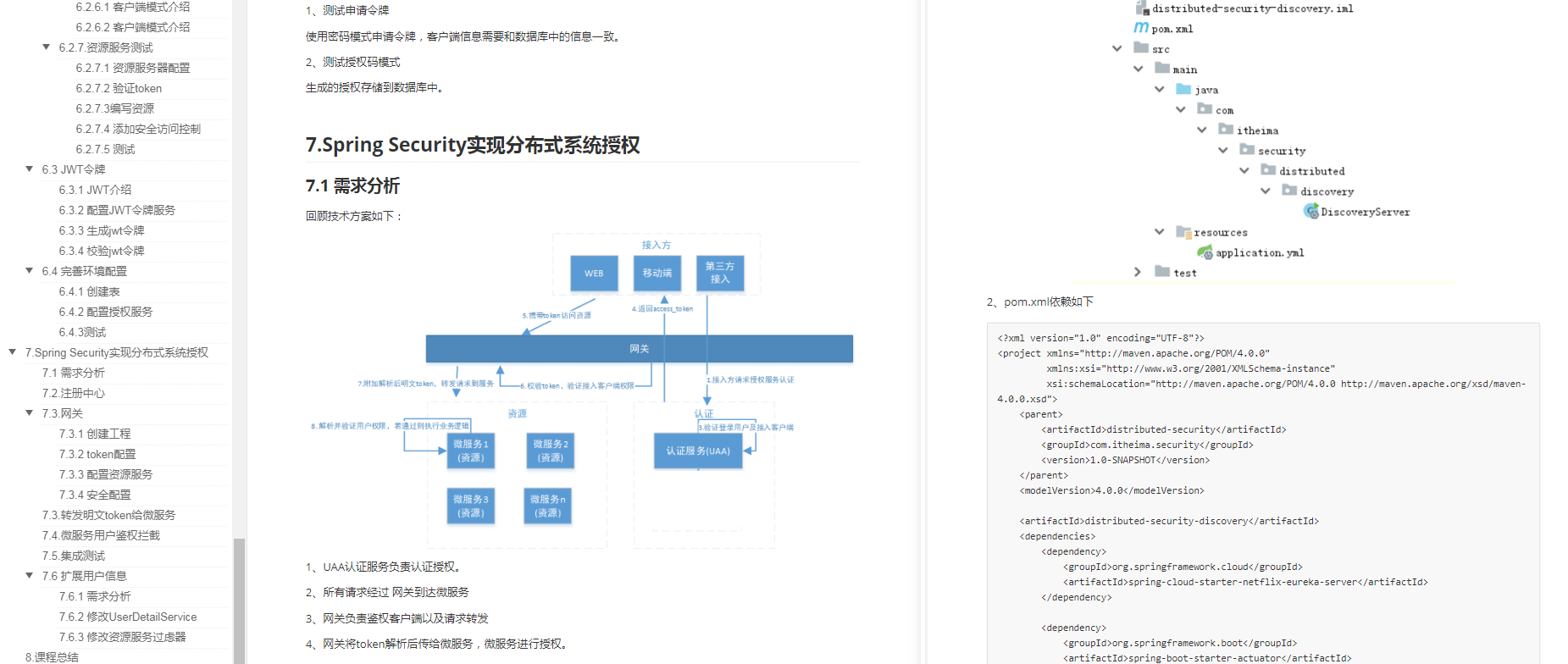 细节爆炸！阿里企业级Spring Security机密文档