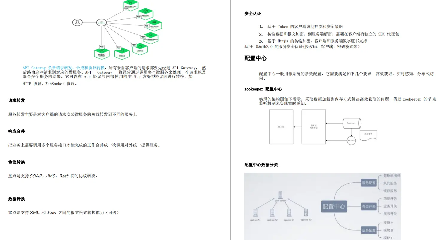 这个GItHub上的Java项目开源了，2020最全的Java架构面试复习指南