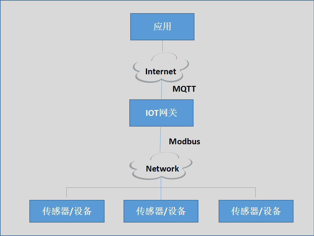 1e67666c2e4500a30b86b246f720de56.png