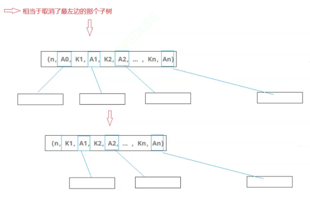 image-20230315145030494