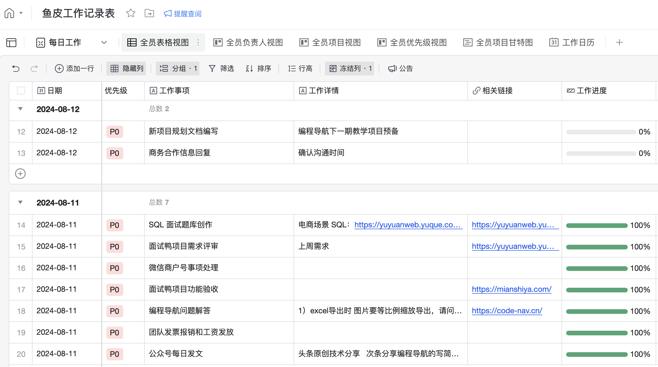 每天那么多工作，我为什么能做到 “不忘事“ ？