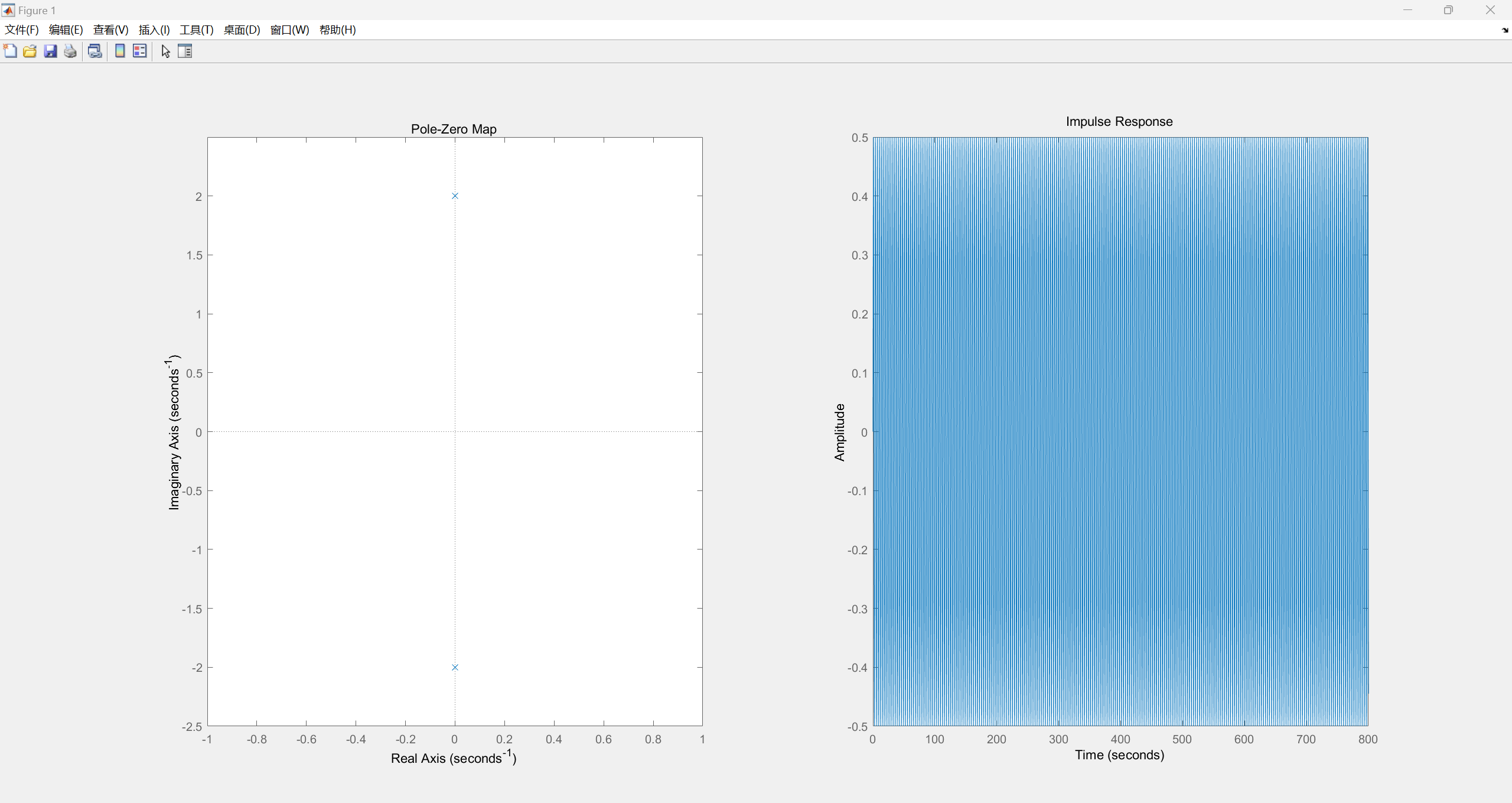 image-20230513170745091