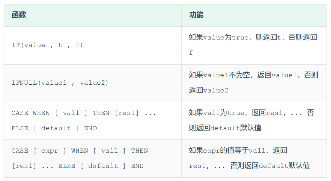 image-20220724191735202