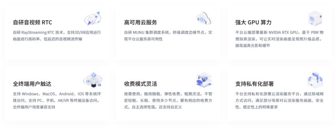 3DCAT实时渲染云平台优势