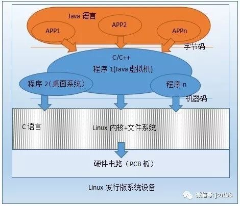 1e72eb832b316d56a13396ee17767c91.png