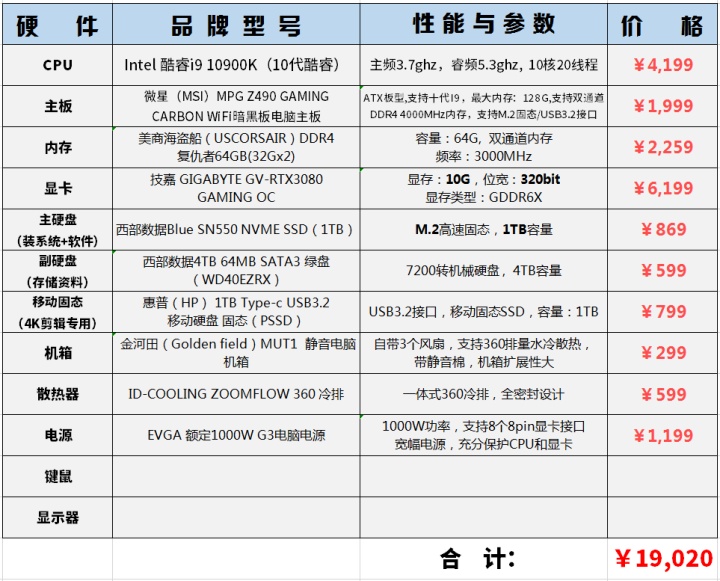 笔记本电脑配置表图片图片