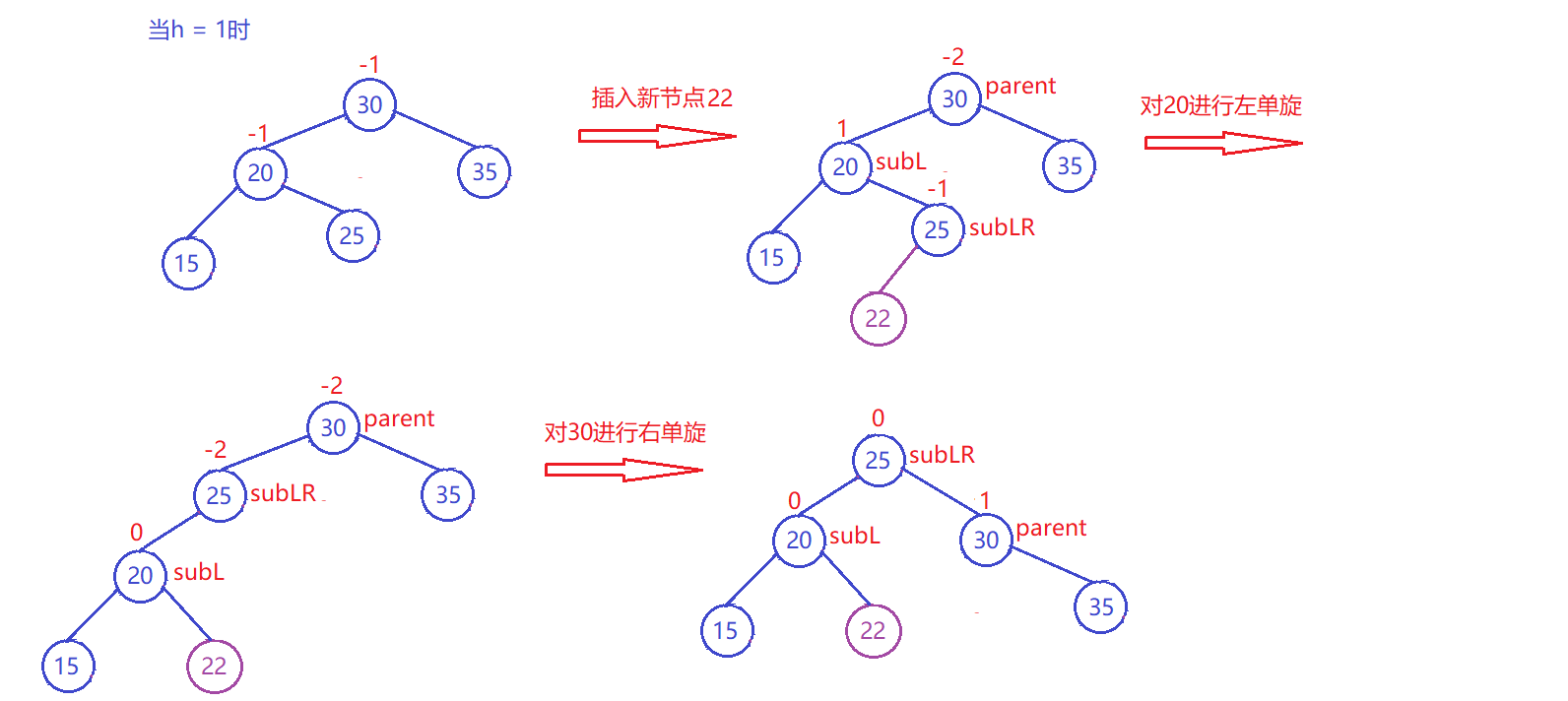 image-20220821155221805