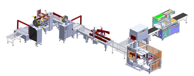 自动封箱打包码垛缠绕流水线案例