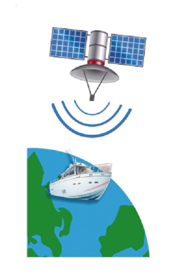 北斗导航系统为渔船保驾护航，助力海洋渔业发展