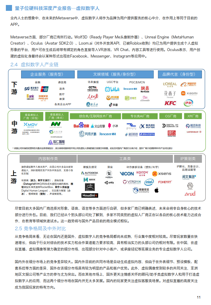 虚拟人专题报告：虚拟人深度产业分析报告