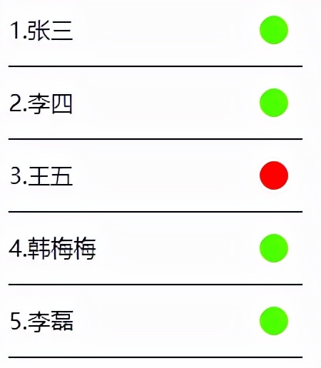 SpringBoot+WebSocket实时监控异常