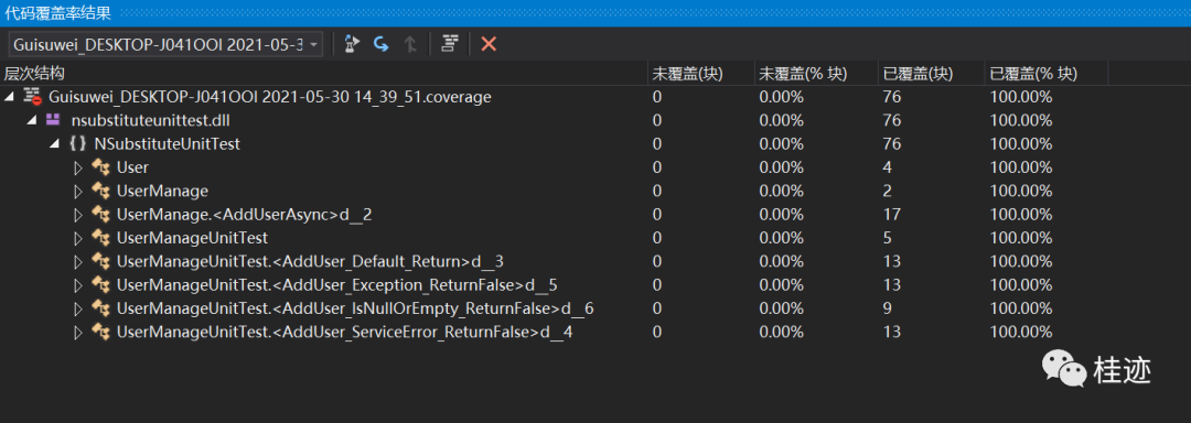 用NSubstitute来mock