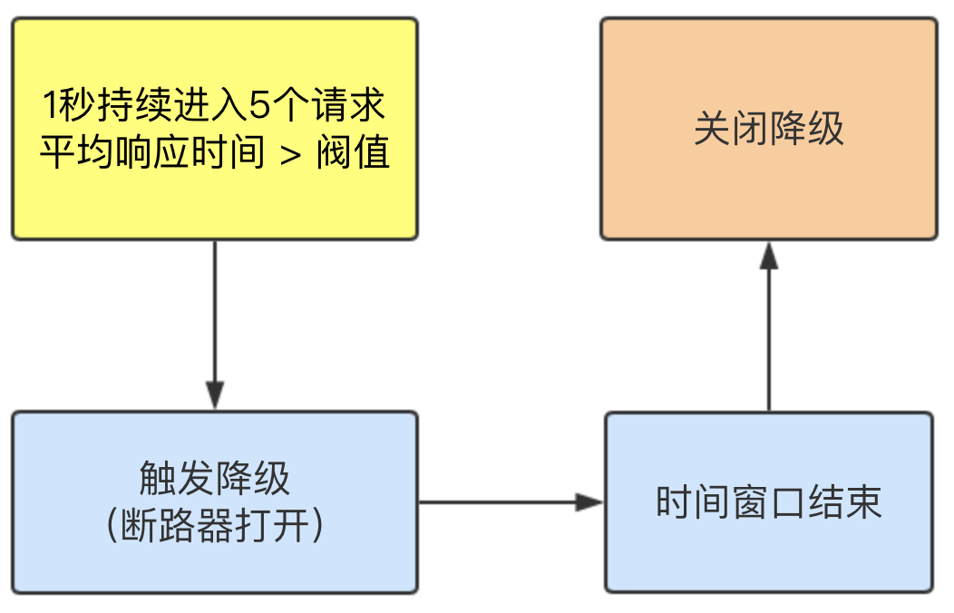 1e92b3f17514bb8e546ca549699ef2b4.png