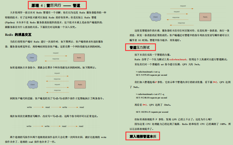 授人以鱼不如授人以渔！阿里面试官整理的Redis原理实践小册