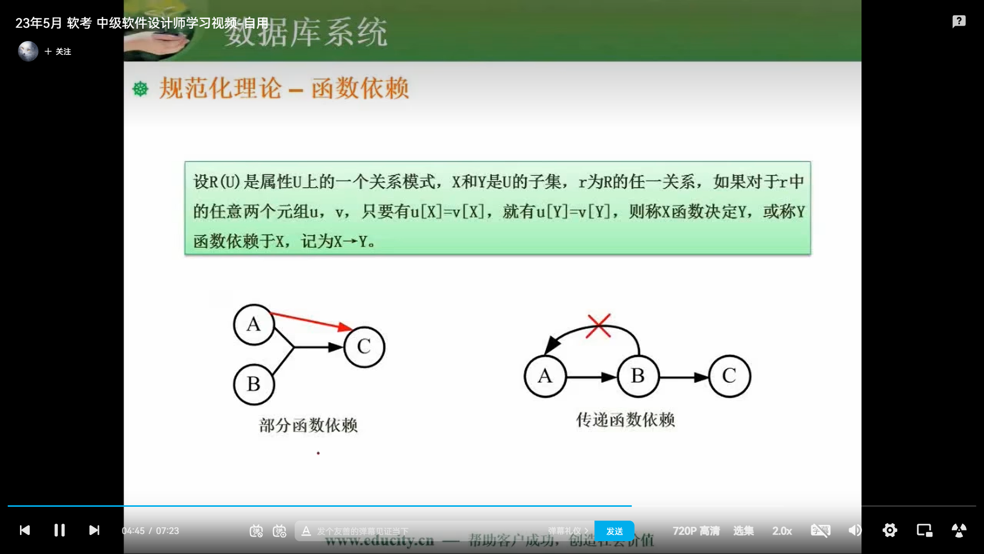 两周备战软考中级-软件设计师-自用防丢 (https://mushiming.com/)  第69张