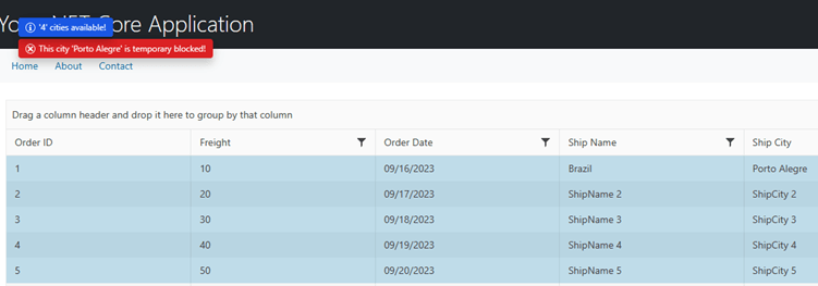 Telerik UI for ASP. NET Core中文教程