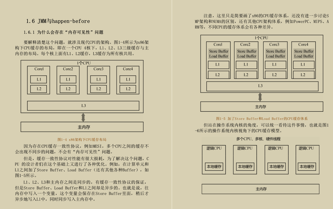 阿里内部流传的JDK源码剖析手册！GitHub已获上千万的访问量