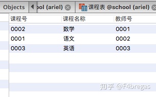 sql插入日期_SQL入门基础-了解SQL