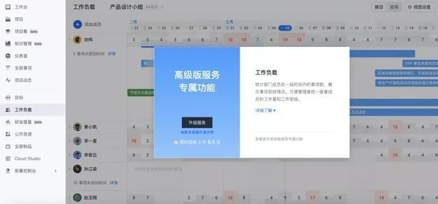 相较国外代码托管平台 gitlab，咱们中国自己的代码托管平台有哪些优势？