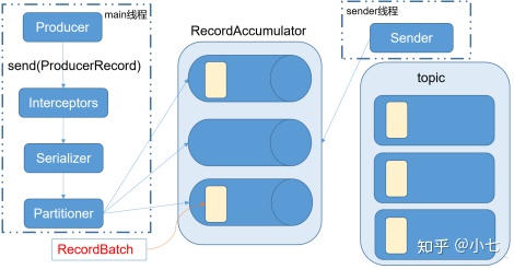 1eab55bfe90857e2ceba99aeba85d08a.png