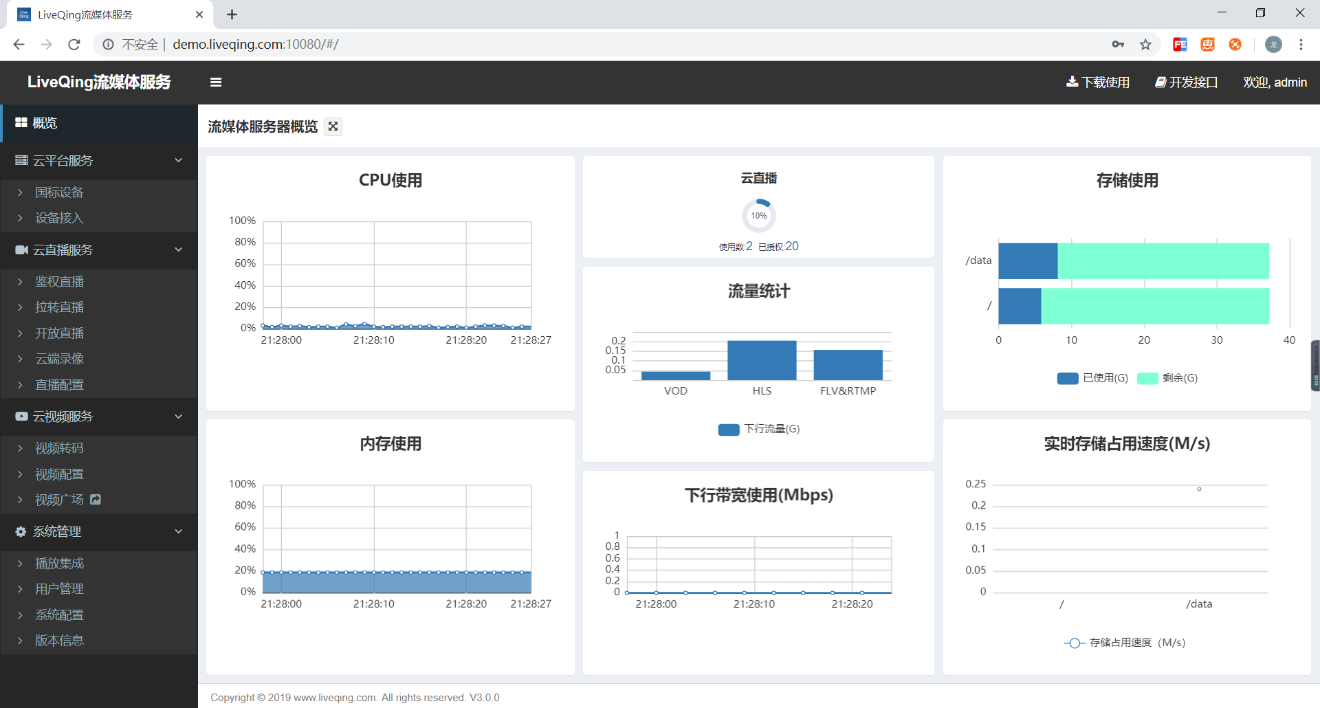 LiveQing视频云平台部署实践