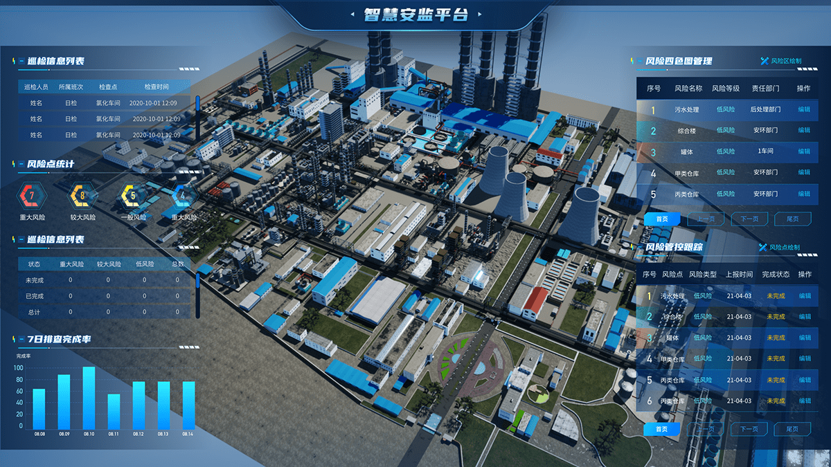 工业4.0是智慧制造的皇冠,数字孪生就是皇冠上的明珠-csdn博客