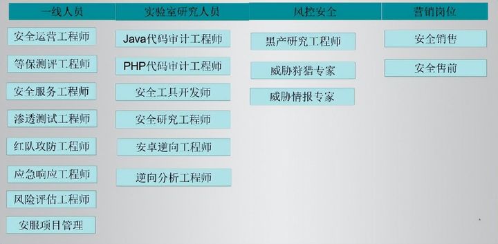 安防是什么工作内容 1eb6194beaec9eb85e4600800a1f102d.jpeg