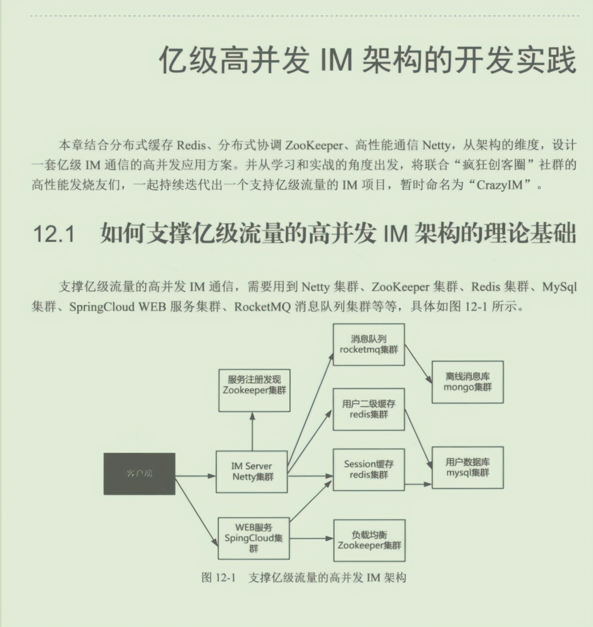 Github星标81k！阿里独有的高并发实战笔记首次曝光