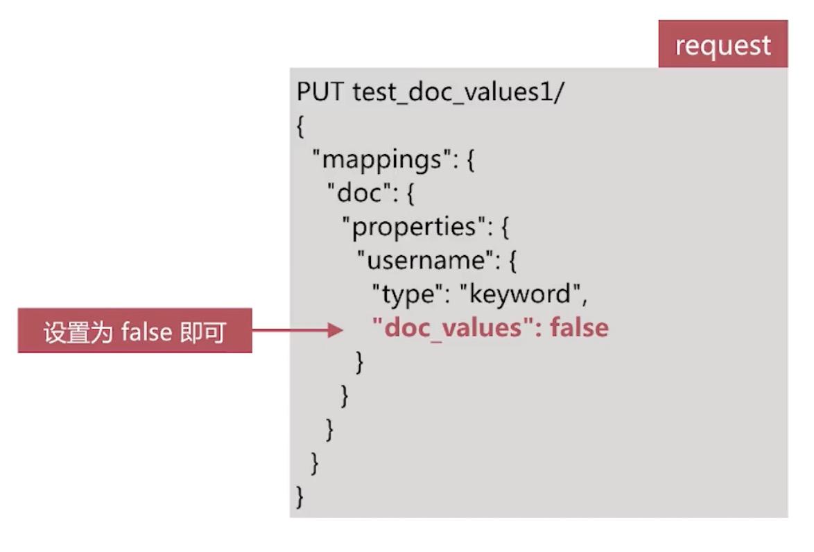 Elastic Stack学习笔记6Search 的运行机制CSDN博客