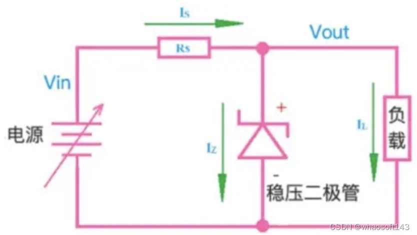 嵌入式分享合集135_红外_33