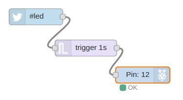 nodered简介_Node-RED