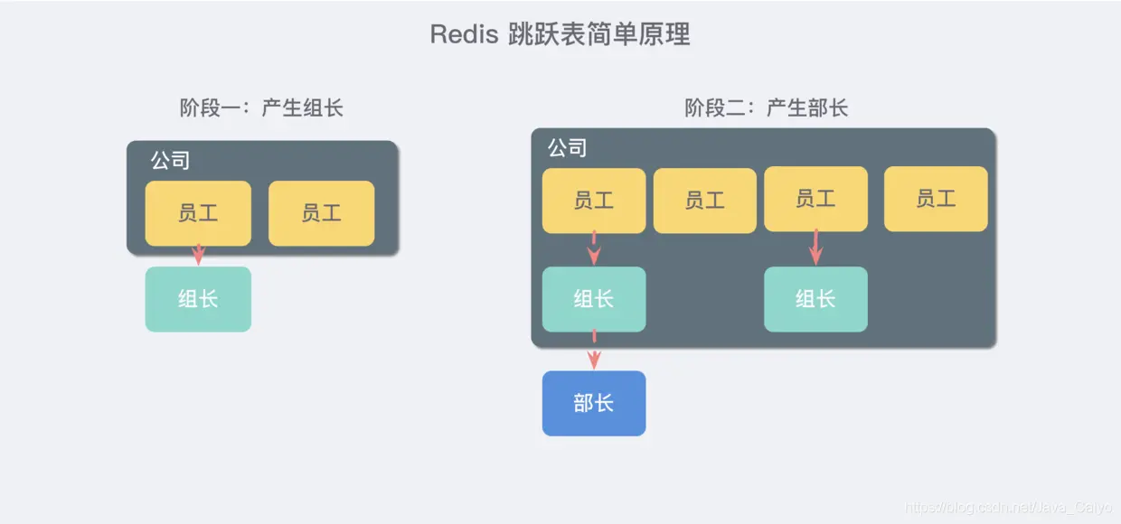 QQ：2046136117免费获取资料